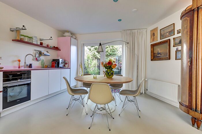 Koop en Huur Huizen - 2