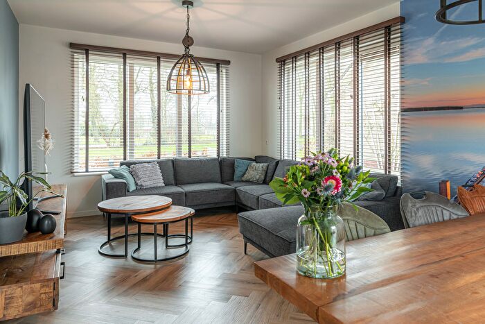 Koop en Huur Huizen - 2