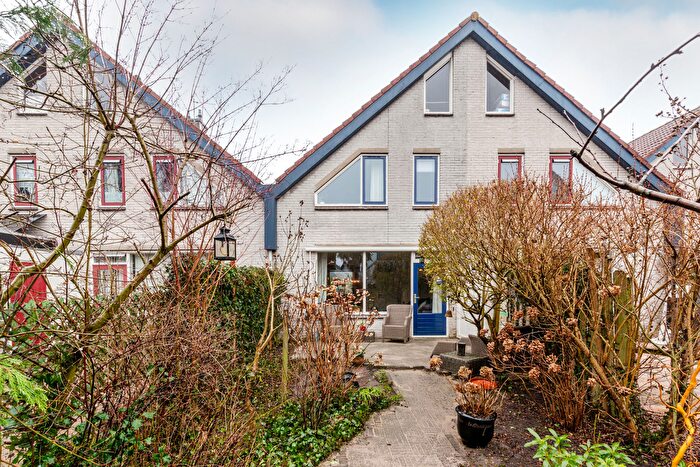 Koop en Huur Huizen - 2