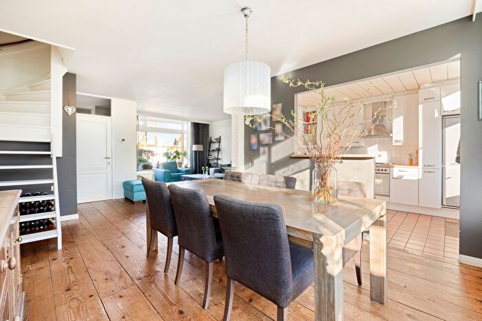 Koop en Huur Huizen - 3