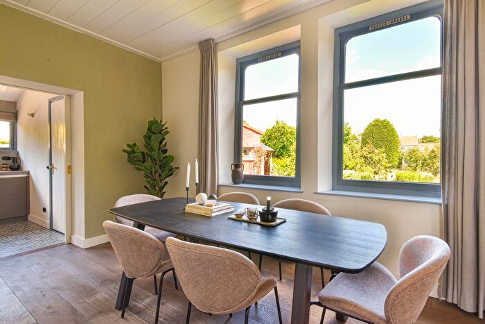Koop en Huur Huizen - 3