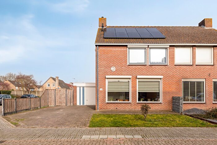 Koop en Huur Huizen - 2