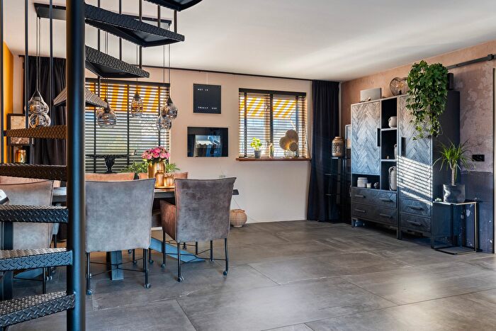 Koop en Huur Huizen - 3