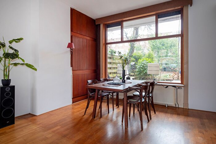 Koop en Huur Huizen - 3