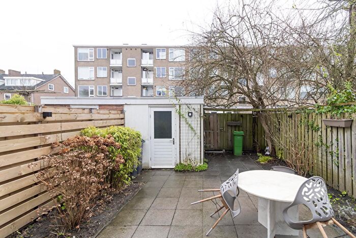 Koop en Huur Huizen - 3