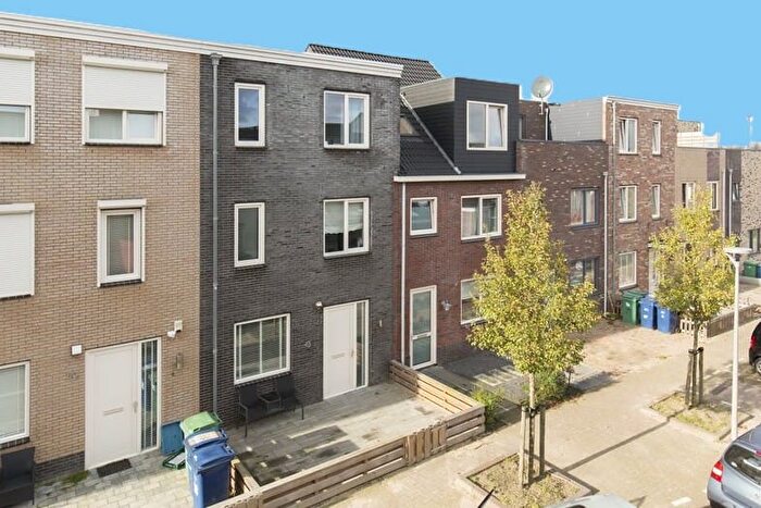 Koop en Huur Huizen - 2