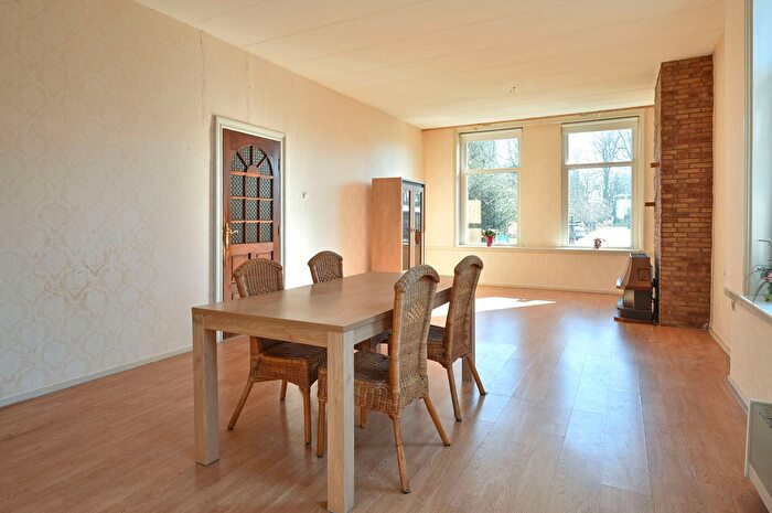 Koop en Huur Huizen - 2