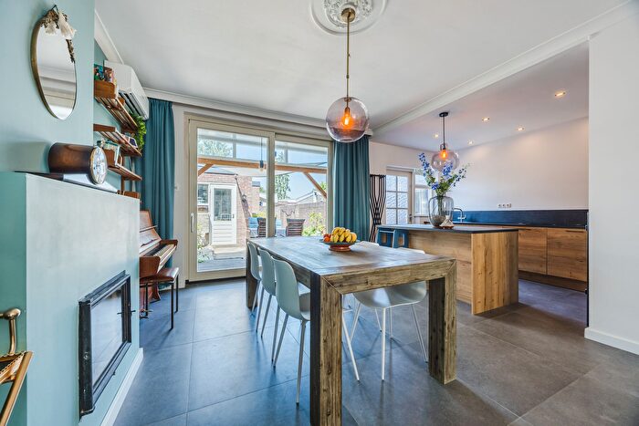 Koop en Huur Huizen - 2