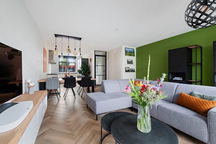 Koop en Huur Huizen - 2