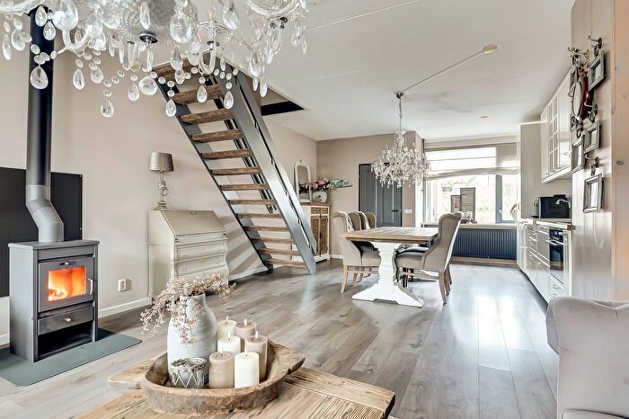 Koop en Huur Huizen - 2