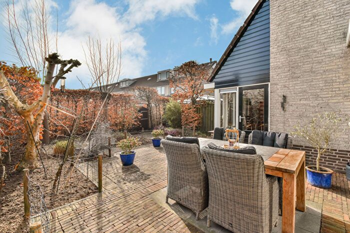 Koop en Huur Huizen - 3
