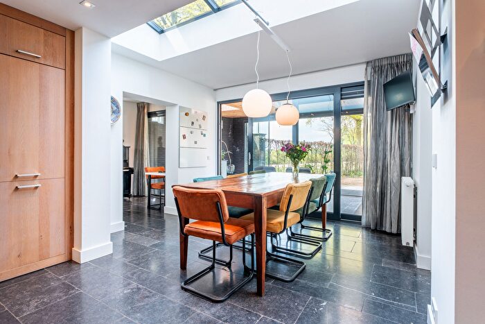 Koop en Huur Huizen - 2
