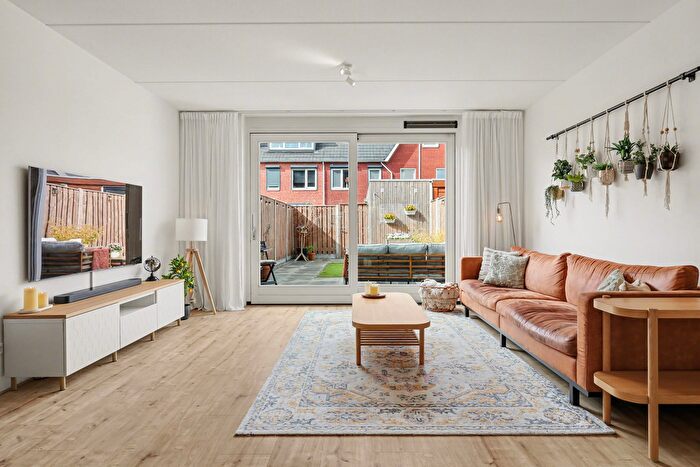 Koop en Huur Huizen - 3