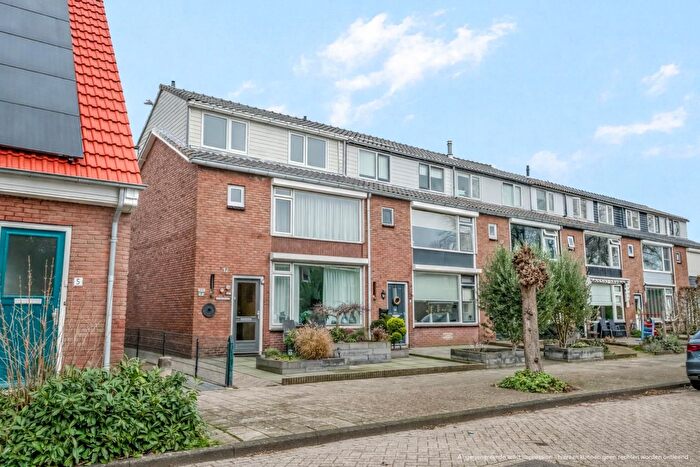 Koop en Huur Huizen - 2