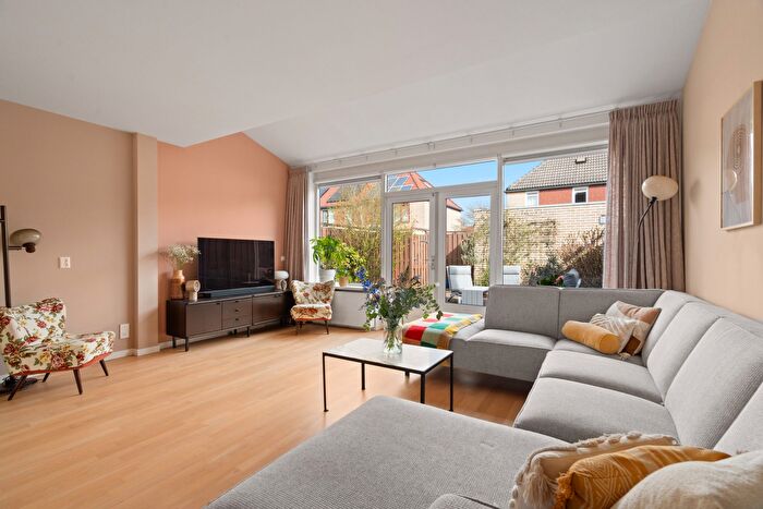 Koop en Huur Huizen - 2