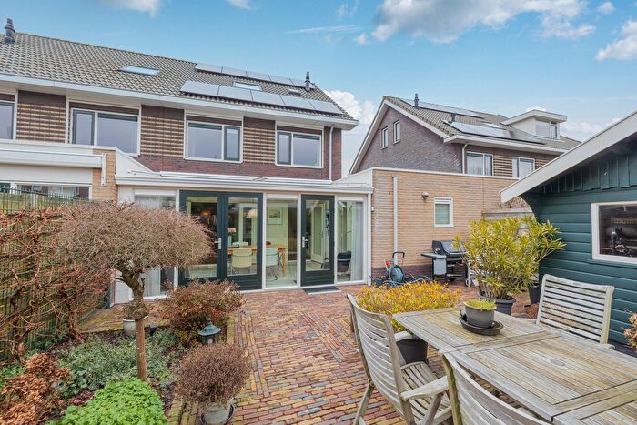 Koop en Huur Huizen - 2