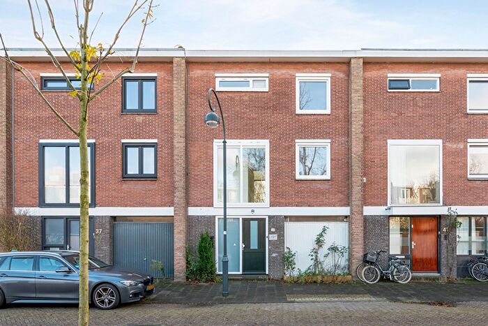 Koop en Huur Huizen - 2
