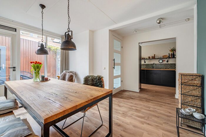 Koop en Huur Huizen - 3