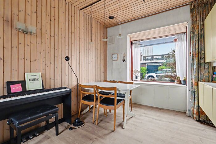 Koop en Huur Huizen - 2