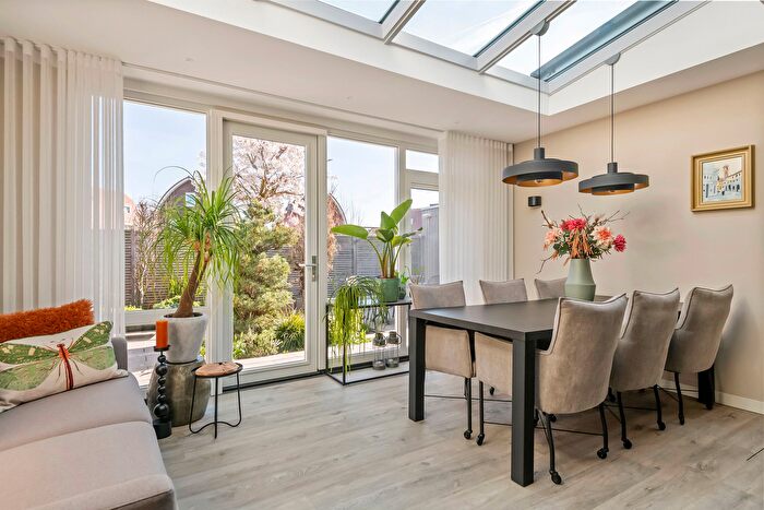 Koop en Huur Huizen - 3