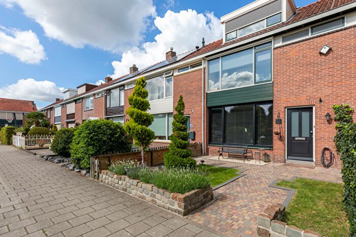 Koop en Huur Huizen - 3