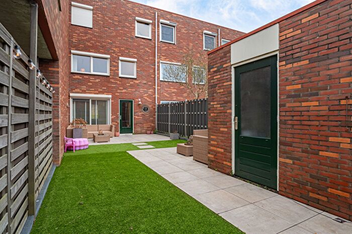 Koop en Huur Huizen - 2