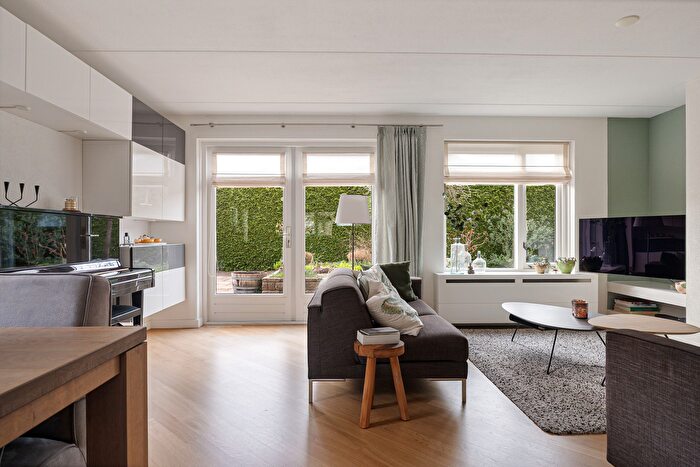 Koop en Huur Huizen - 3