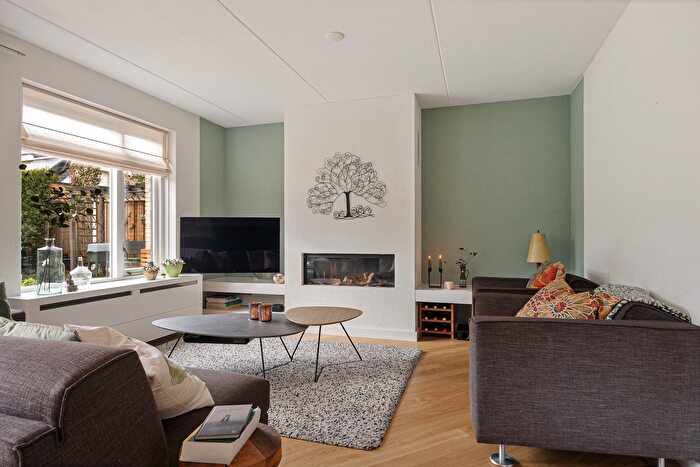 Koop en Huur Huizen - 2