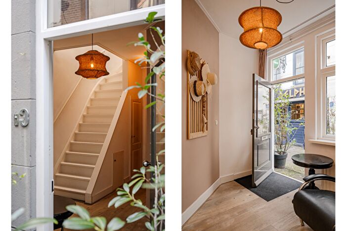 Koop en Huur Huizen - 2