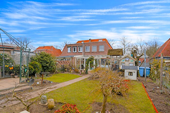 Koop en Huur Huizen - 2
