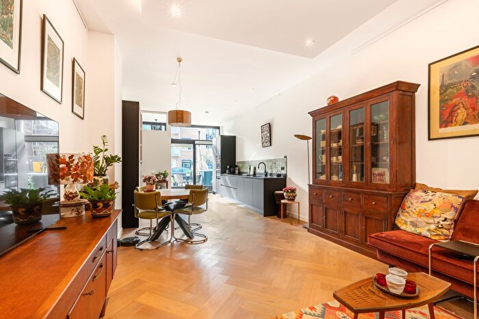 Koop en Huur Huizen - 3