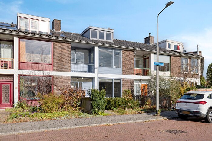 Koop en Huur Huizen - 3
