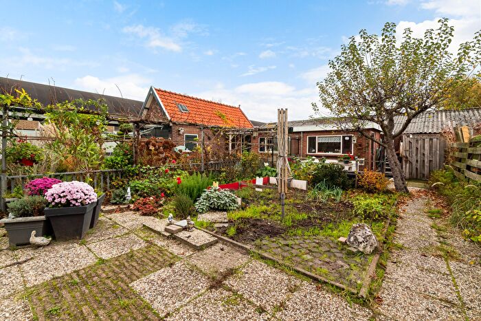 Koop en Huur Huizen - 2