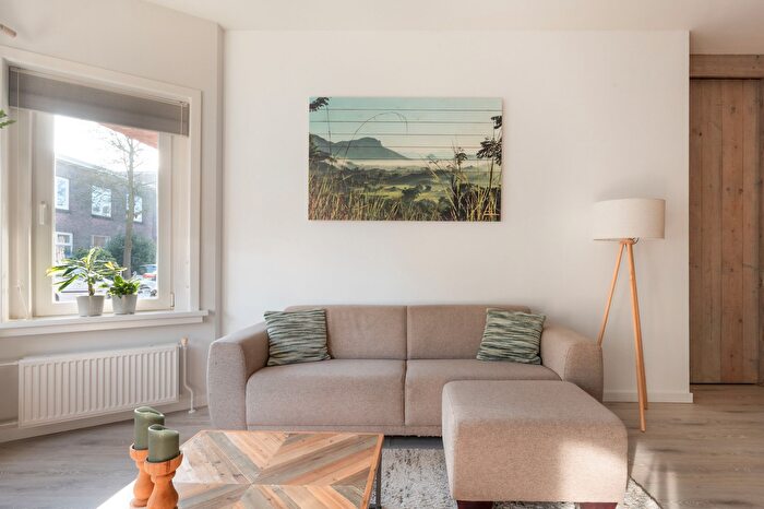Koop en Huur Huizen - 2