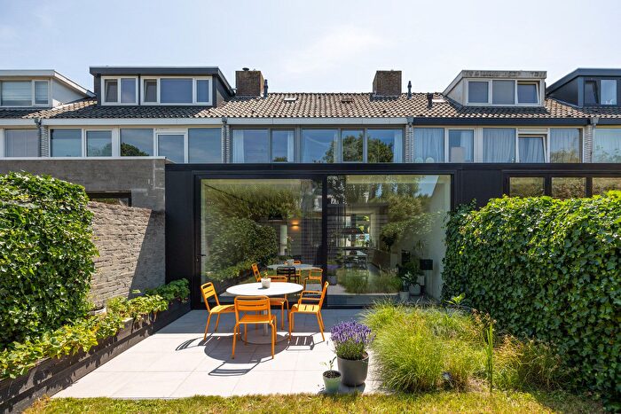 Koop en Huur Huizen - 3