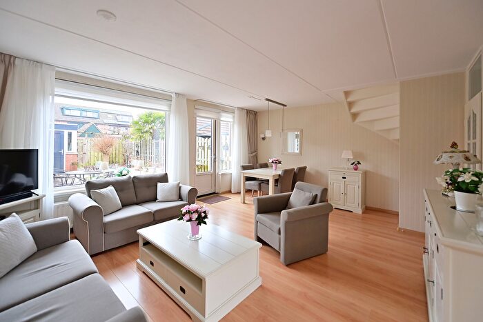 Koop en Huur Huizen - 2