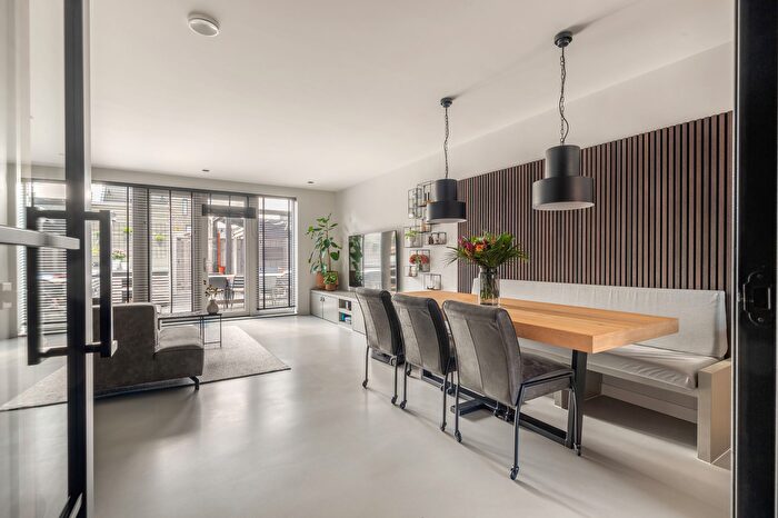 Koop en Huur Huizen - 2