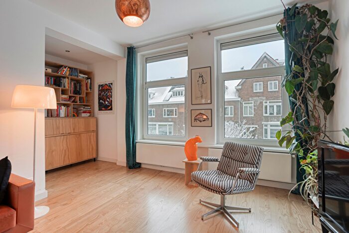Koop en Huur Huizen - 3
