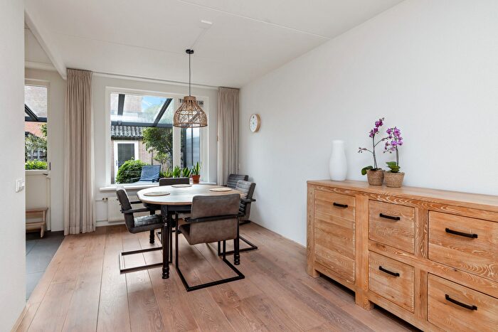 Koop en Huur Huizen - 3
