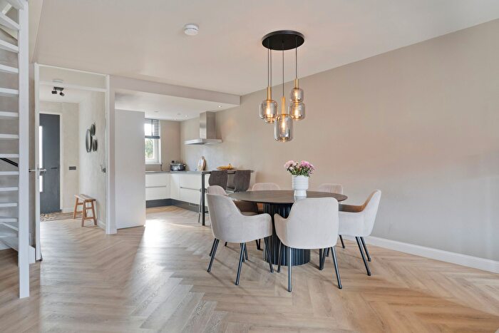 Koop en Huur Huizen - 3