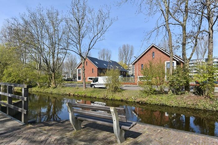 Koop en Huur Huizen - 3