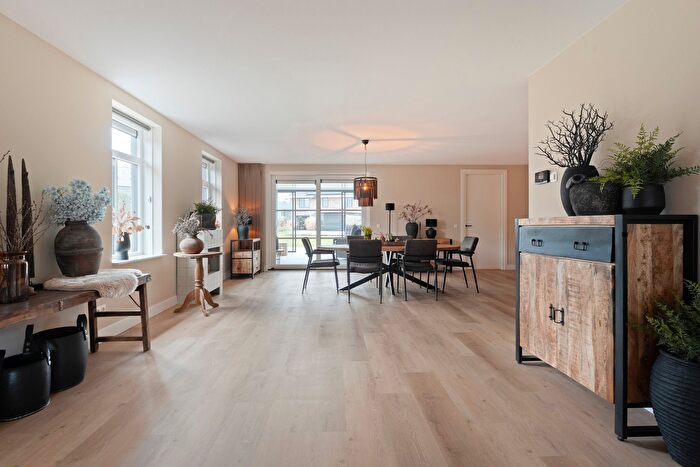 Koop en Huur Huizen - 2