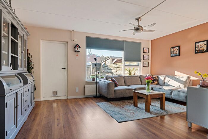 Koop en Huur Huizen - 2