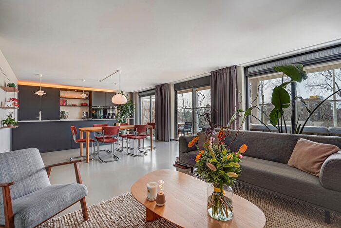 Koop en Huur Huizen - 3