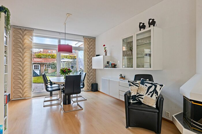 Koop en Huur Huizen - 3