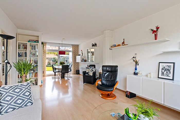 Koop en Huur Huizen - 2