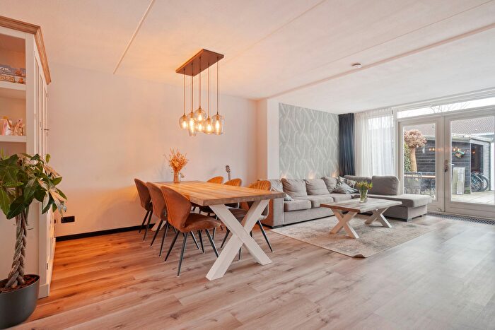 Koop en Huur Huizen - 3