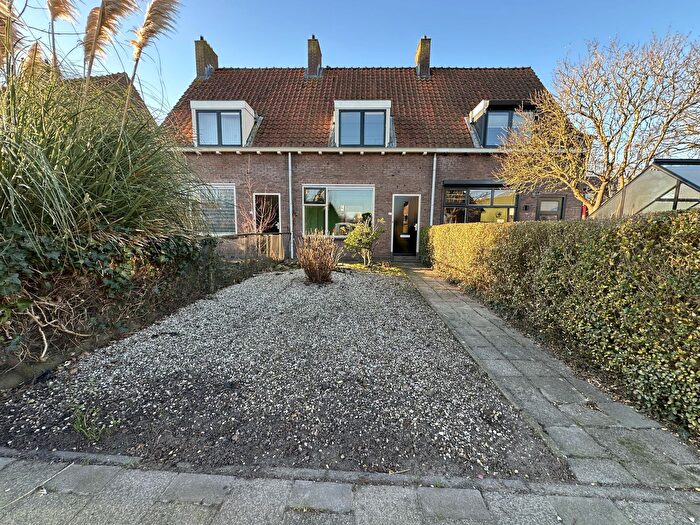 Koop en Huur Huizen - 2