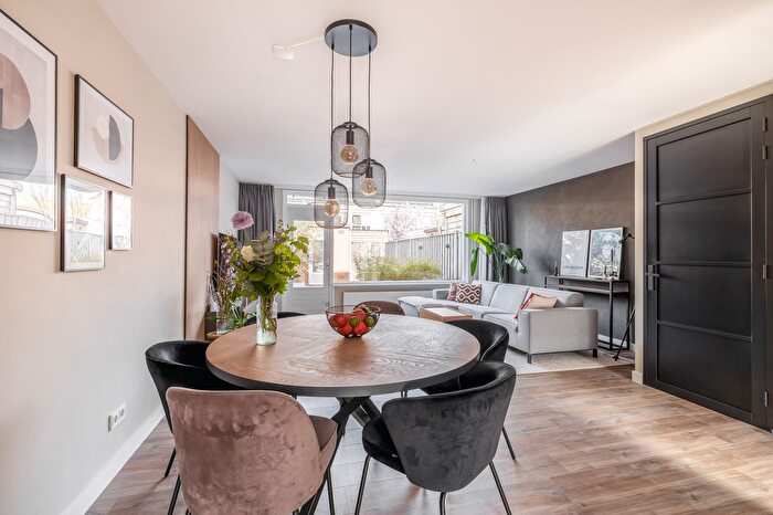 Koop en Huur Huizen - 3