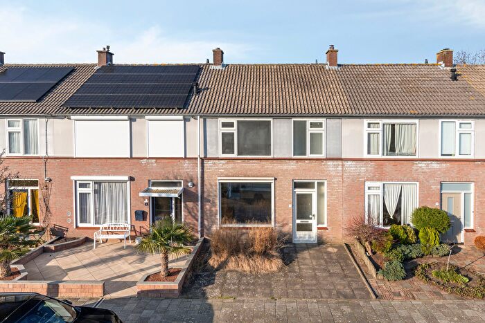 Koop en Huur Huizen - 2